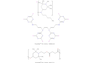 Una curva de estabilizador de luz metilado de alto peso molecular (119 PowerStab) y 622 de PowerStab oligomérico