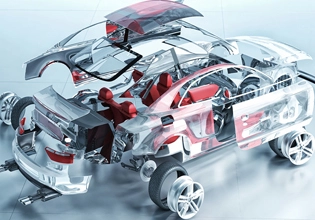 Sinergistas De La amina